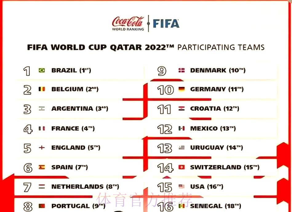 本届世界杯比利时德布劳内赛程分析全面分析