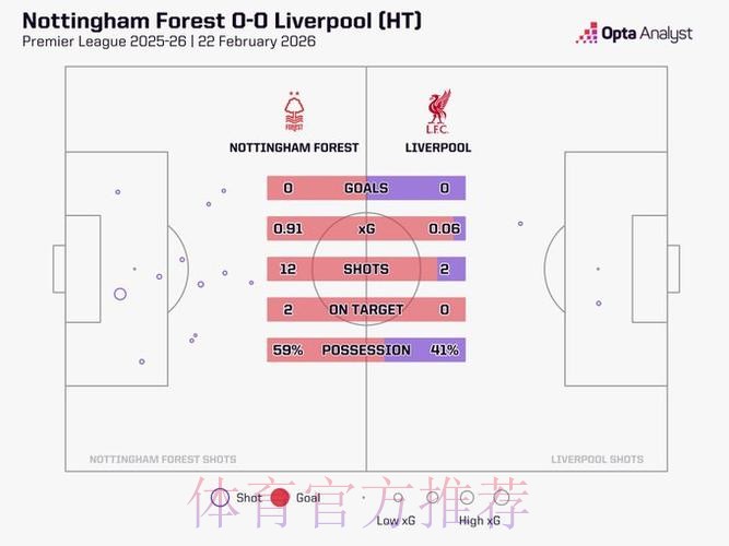 本届世界杯比利时德布劳内赛程分析全面分析