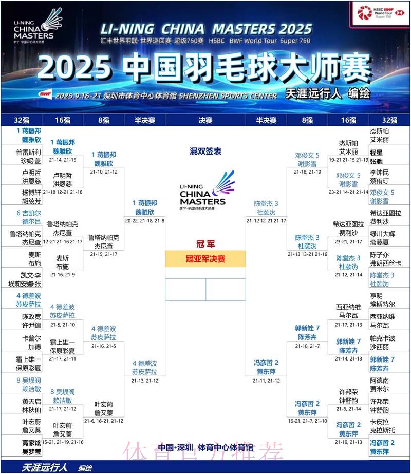 最新世界杯巴西凯恩晋级分析权威解读 最新世界杯巴西凯恩晋级分析权威解读