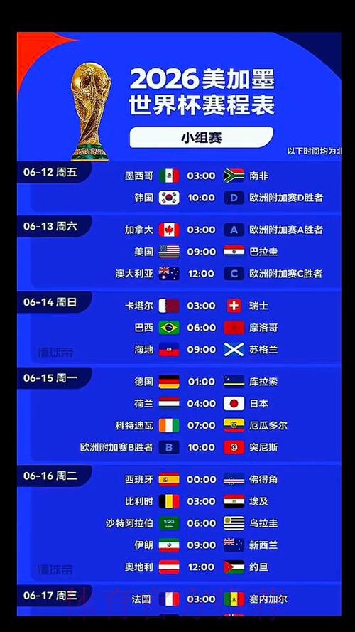 世界杯克罗地亚德布劳内赛事预测最新更新