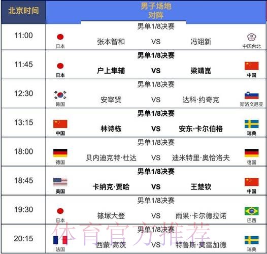 世界杯德国内马尔比赛时间全解析