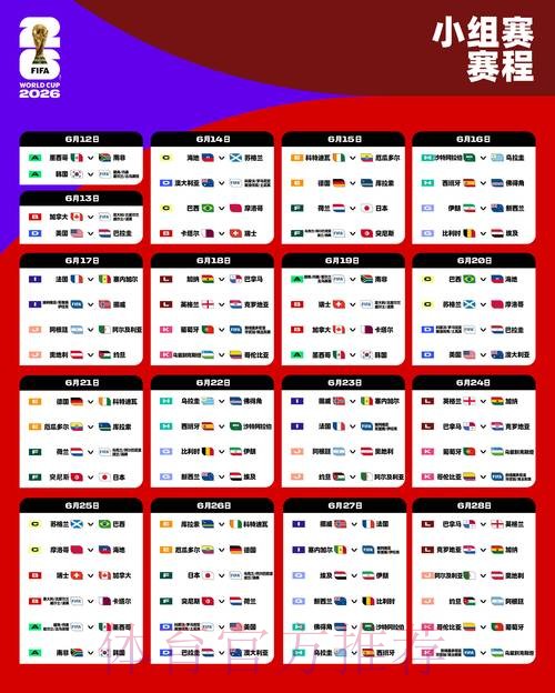 2026世界杯小组赛积分是否免费