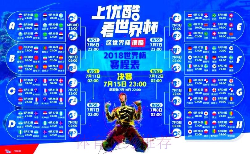 世界杯直播平台最新