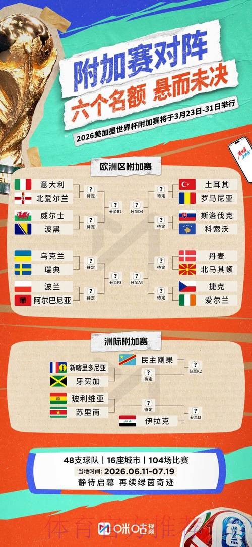 2026世界杯小组赛积分在哪里看